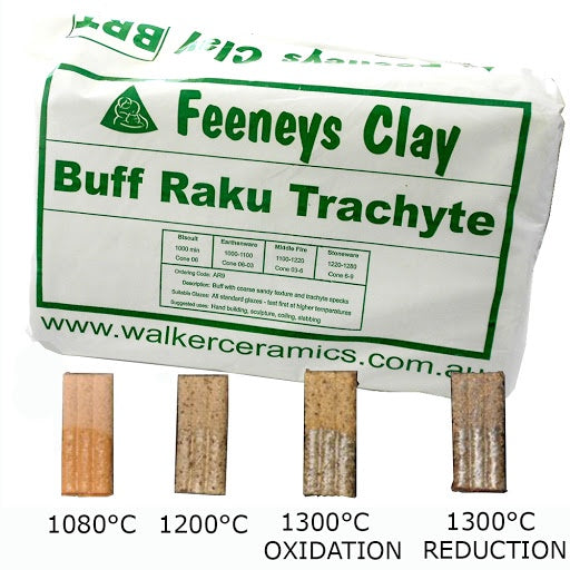 Buff Raku Trachyte (BRT) - 12.5kg