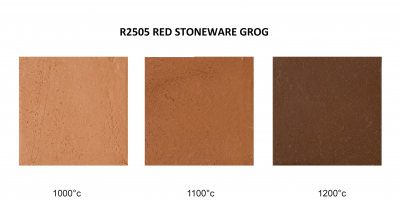 Atelier R - Red Stoneware Grog 10KG