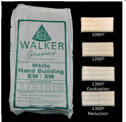 White Handbuilding (WH) E/W S/W - 10kg