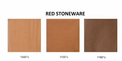 Atelier R - Red Stoneware 1OKG